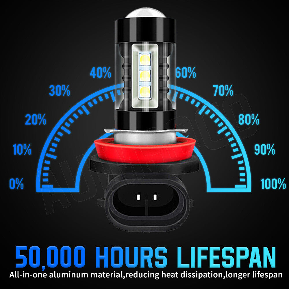 LED Fog Light Bulbs H8 H16 H11 Fog Light Bulb White 6500K High Power DRL Lamps