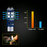 1 Set 168 194 T10 Car Parking Lights RGB LED Bulbs w/RF Remote Control Universal