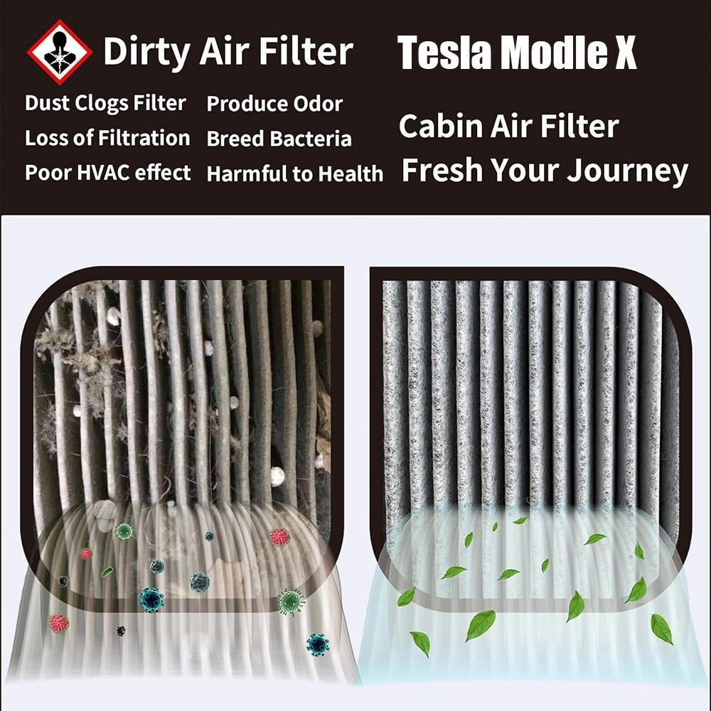 2015-2020 Tesla Model X HEPA Front Cabin Air Filter with Activated Charcoal OEM