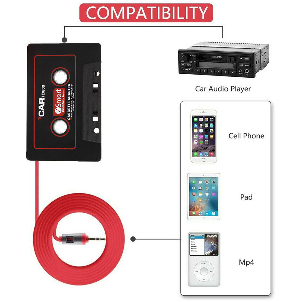 3.5mm Jack Car Audio AUX Cassette Tape Adapter MP3 CD Phone iPod Radio Converter