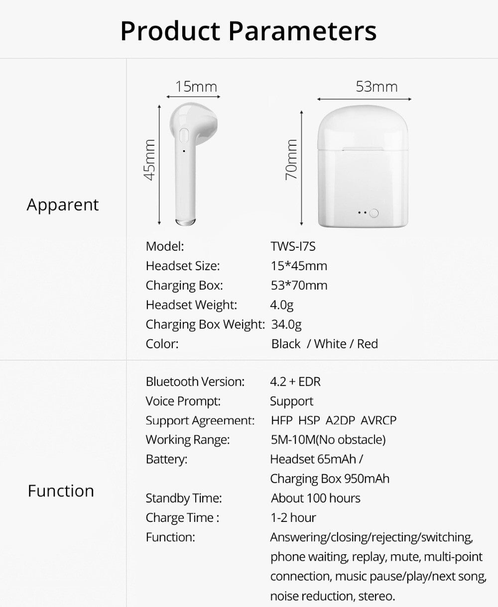 i7s TWS Stereo Wireless Bluetooth Earphone Earbuds Headset With Charging Box