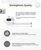i7s TWS Stereo Wireless Bluetooth Earphone Earbuds Headset With Charging Box