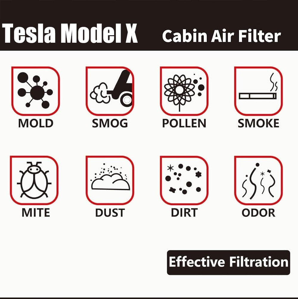 2015-2020 Tesla Model X HEPA Front Cabin Air Filter with Activated Charcoal OEM