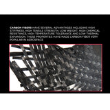 Audi Q3 Q5 Q7 Q8 3D Carbon Fiber Steering Wheel Ring Logo Badge Emblem Sticker