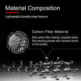 Real Carbon Fiber Shark Fin Antenna Cover Cap For BMW F30 F22 F32 F36 F80 M3 M4