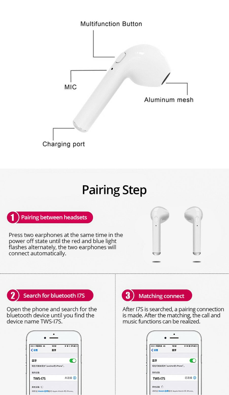 i7s TWS Stereo Wireless Bluetooth Earphone Earbuds Headset With Charging Box
