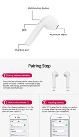 i7s TWS Stereo Wireless Bluetooth Earphone Earbuds Headset With Charging Box