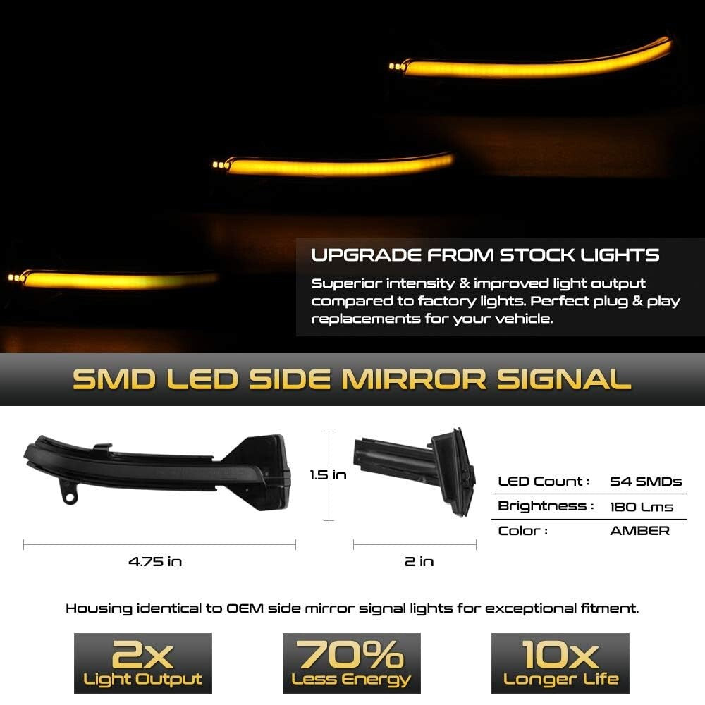 BMW 5 6 7 Series F10 F11 Side Mirror Sequential Blink Turn Signal Light Smoked
